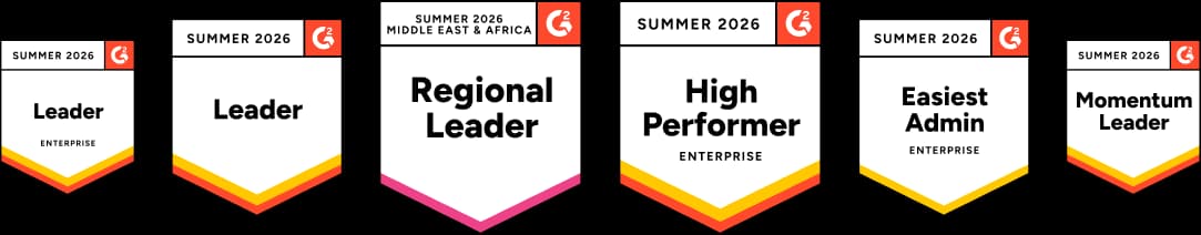 G2 awards: Leader, Momentum Leader and Best Results