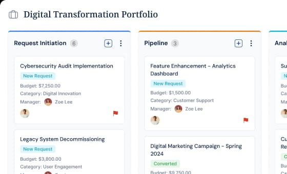 Only the right projects enter your portfolio