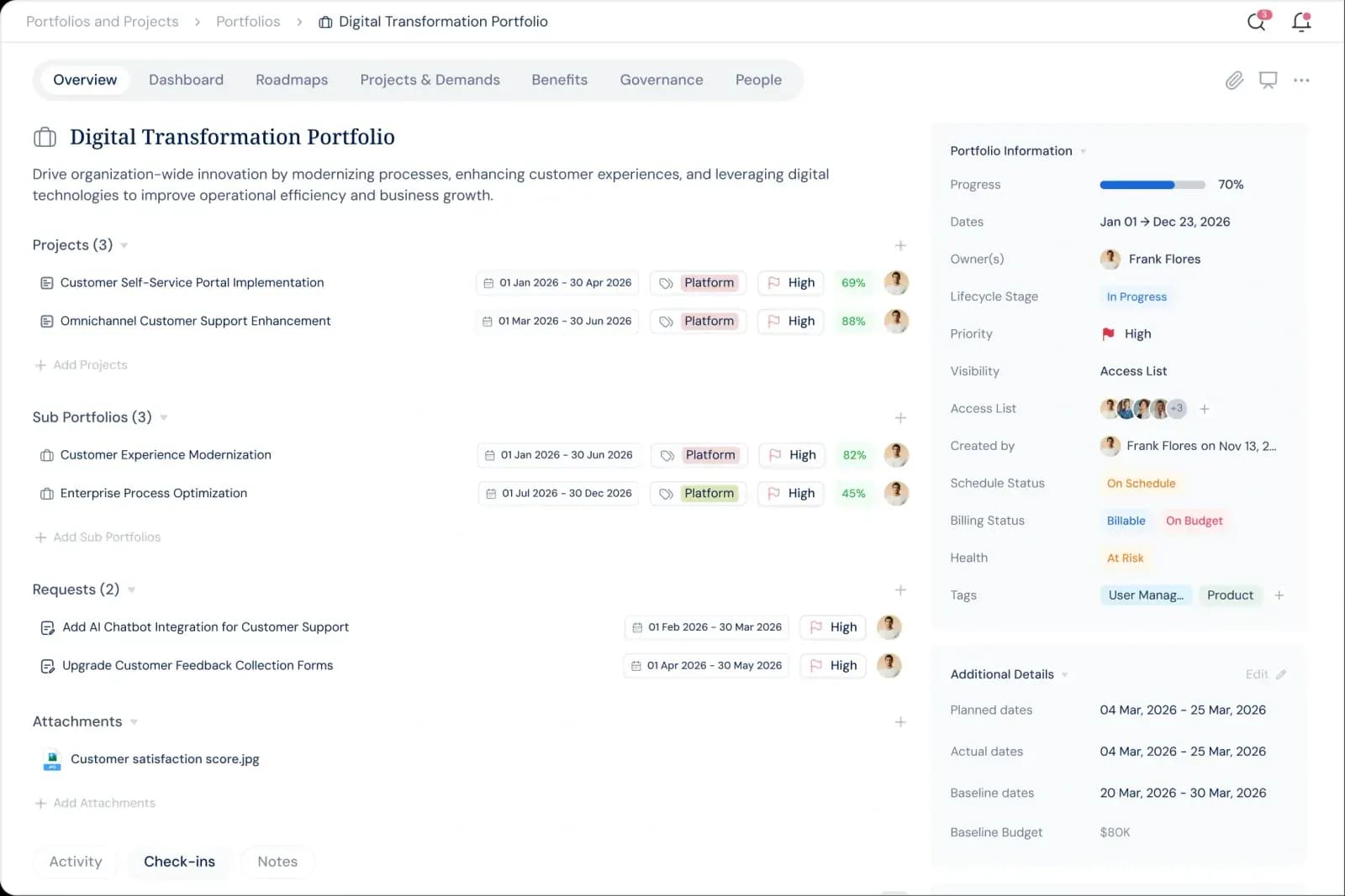 Profit.co PPM Management