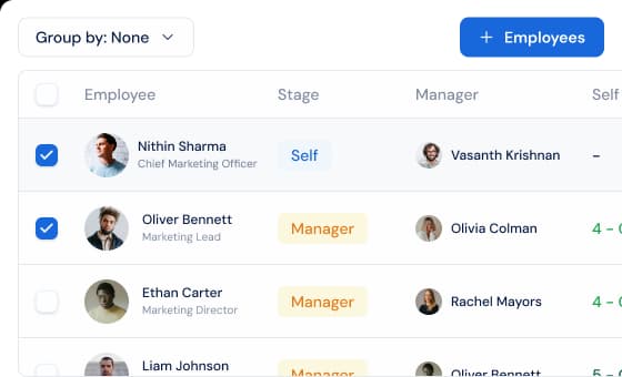 See every rater's input without leaving the review