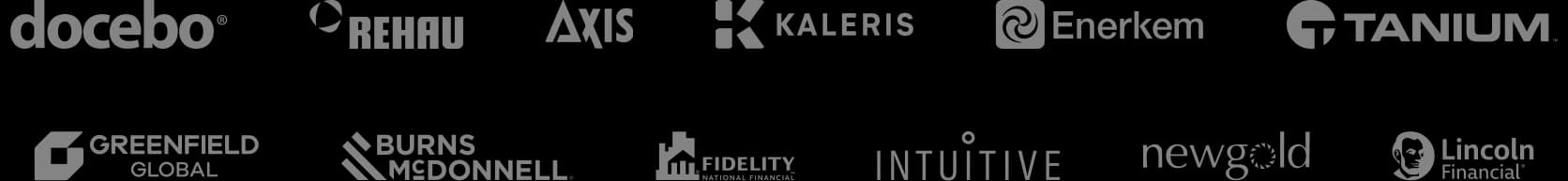 Trusted by 2,000+ companies worldwide