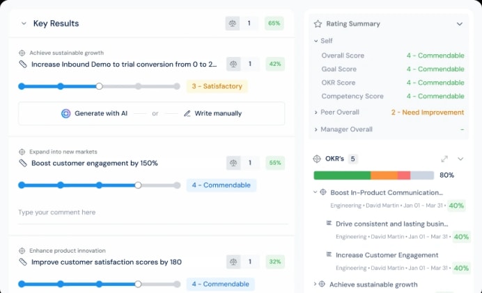 Performance review linked to OKR progress and goal outcomes