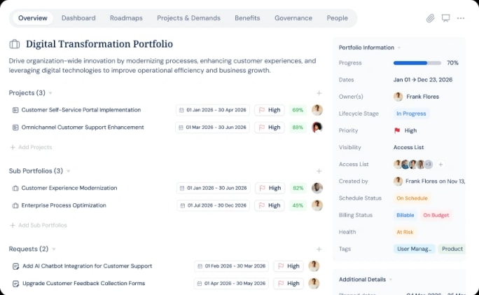 Project portfolio roadmap with milestones and resource allocation