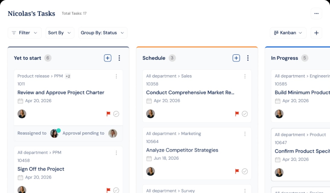 Task board across Kanban, Gantt and list views