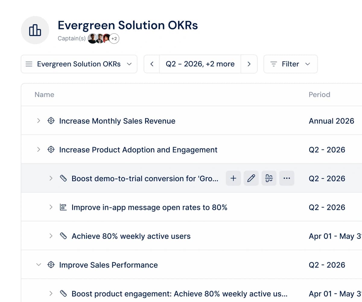 Simple OKR Management