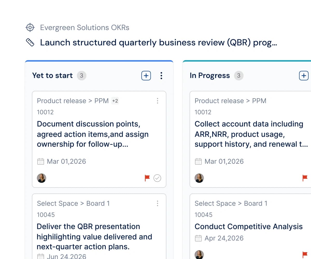 Task Management Connected to Goals