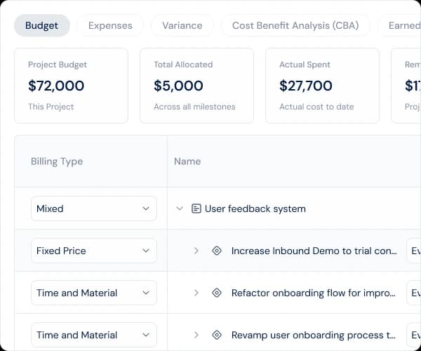 Financial management CapEx OpEx variance dashboard
