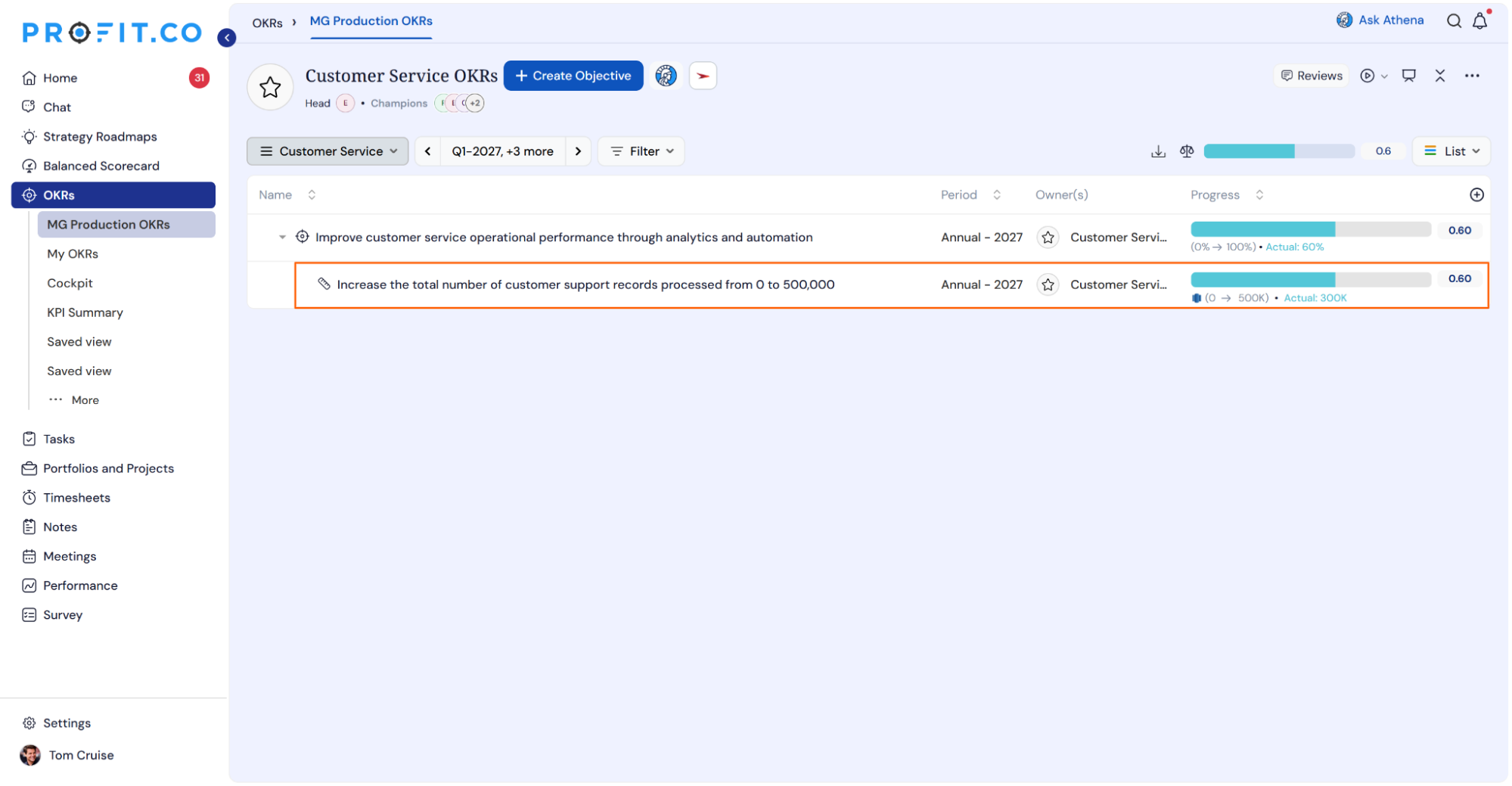 Configure Amazon Redshift KPI in Profit.co screenshot