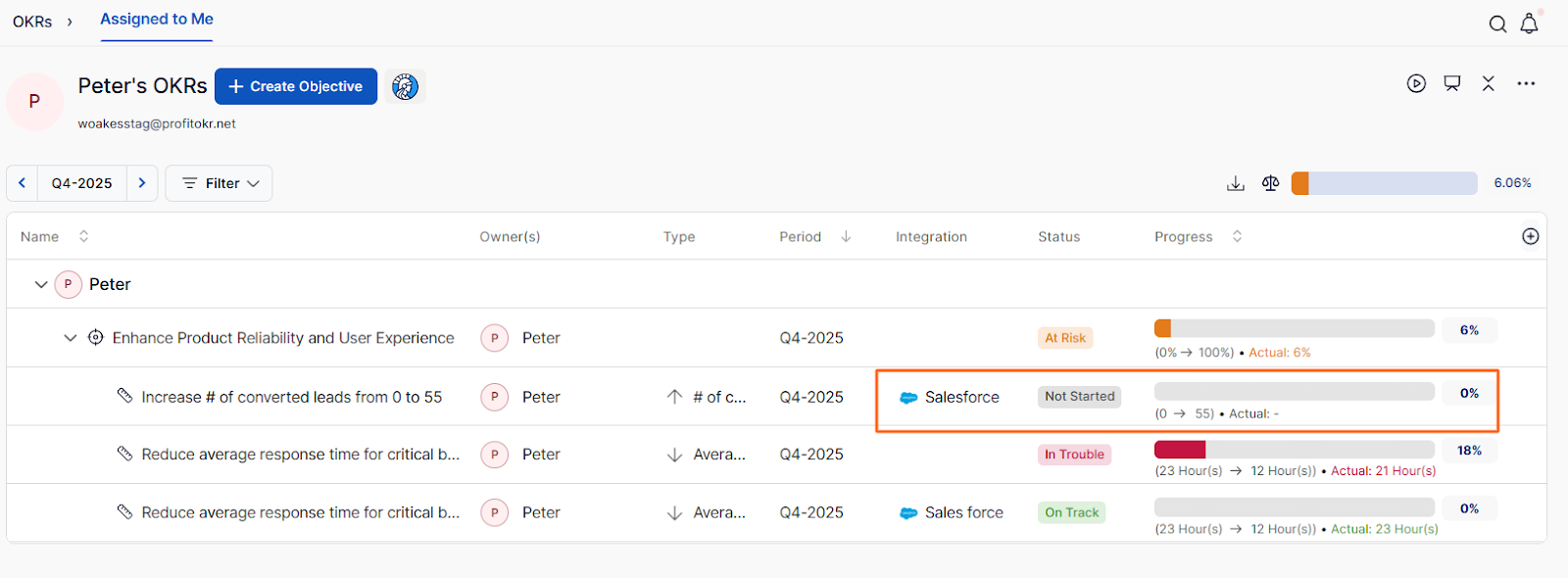 How do you use a Salesforce KPI in a Key Result? screenshot 2